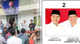 Nomor Urut dan partisipasi Tim Pemenangan A-Bang